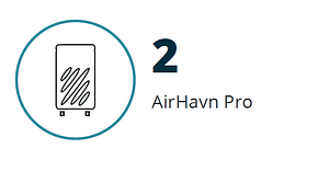 Horizon invested in 2 AirHavn Pro products